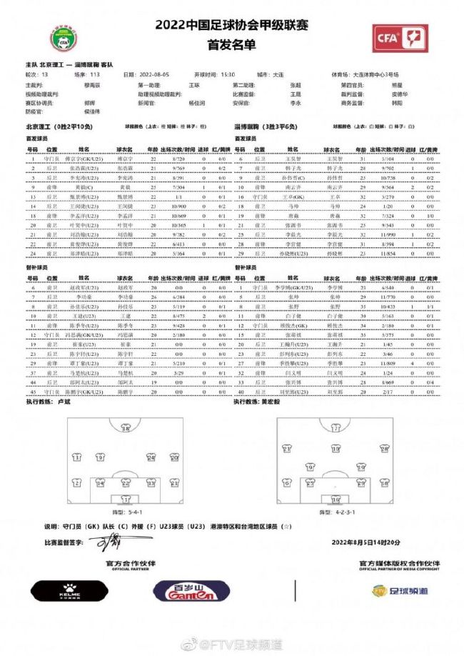 作为一部偏现实主义的青春片，《兔子暴力》集合了多位高水准的电影人